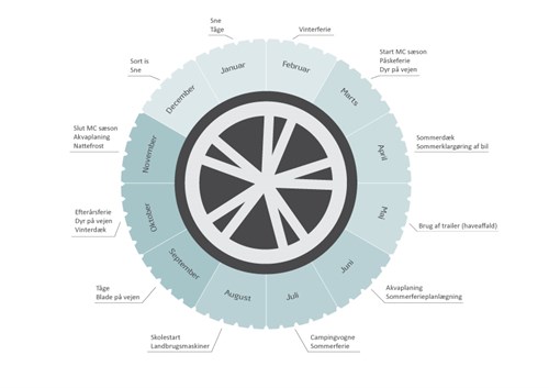 Gbys_illustration_recycle-content_AM_160610_vers2_500x353