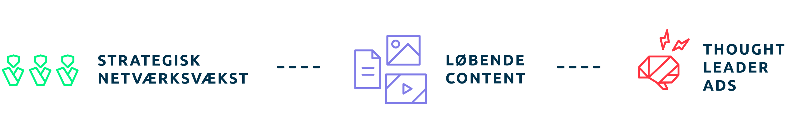 Svg+xml;charset=utf 8,%3Csvg Xmlns%3D'http%3A%2F%2Fwww.w3