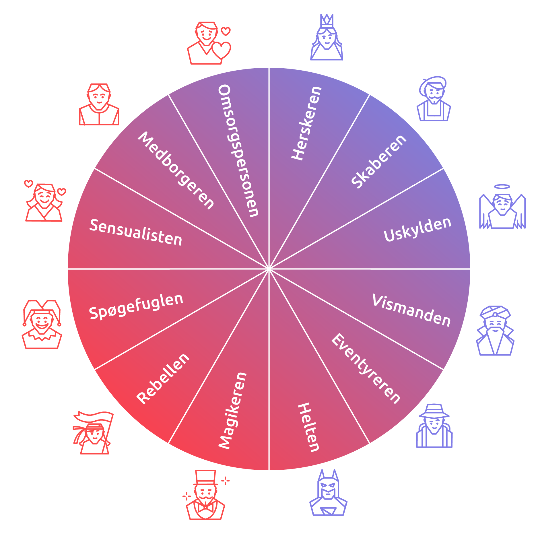 Svg+xml;charset=utf 8,%3Csvg Xmlns%3D'http%3A%2F%2Fwww.w3