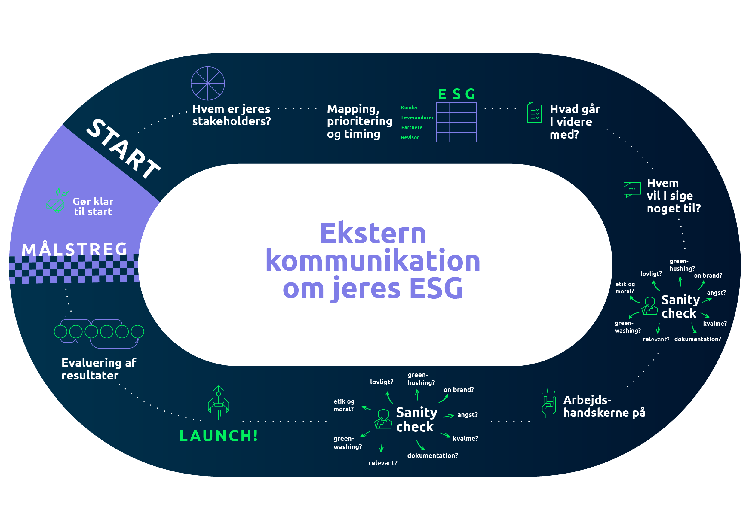 Svg+xml;charset=utf 8,%3Csvg Xmlns%3D'http%3A%2F%2Fwww.w3