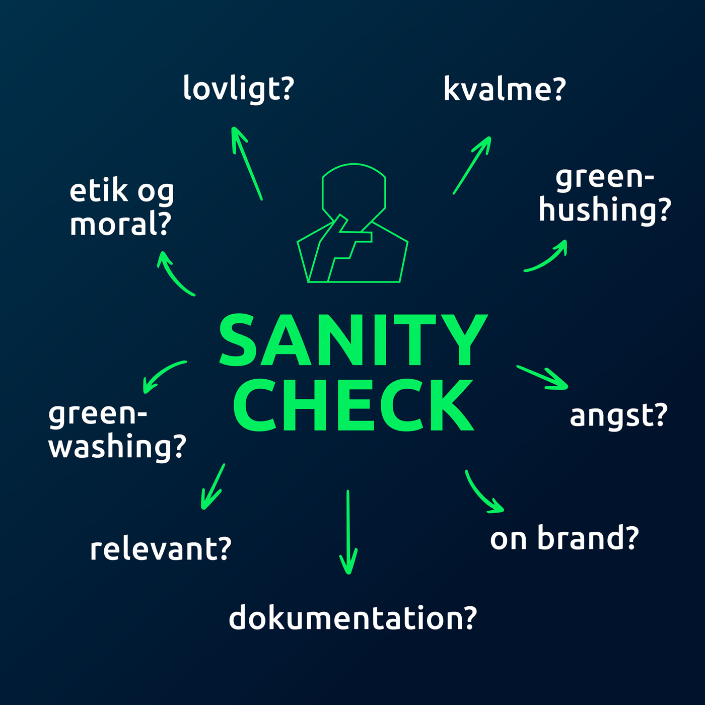 Svg+xml;charset=utf 8,%3Csvg Xmlns%3D'http%3A%2F%2Fwww.w3