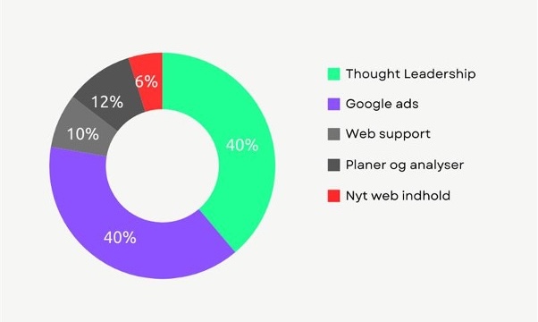 Svg+xml;charset=utf 8,%3Csvg Xmlns%3D'http%3A%2F%2Fwww.w3