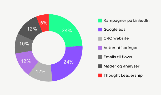 Svg+xml;charset=utf 8,%3Csvg Xmlns%3D'http%3A%2F%2Fwww.w3
