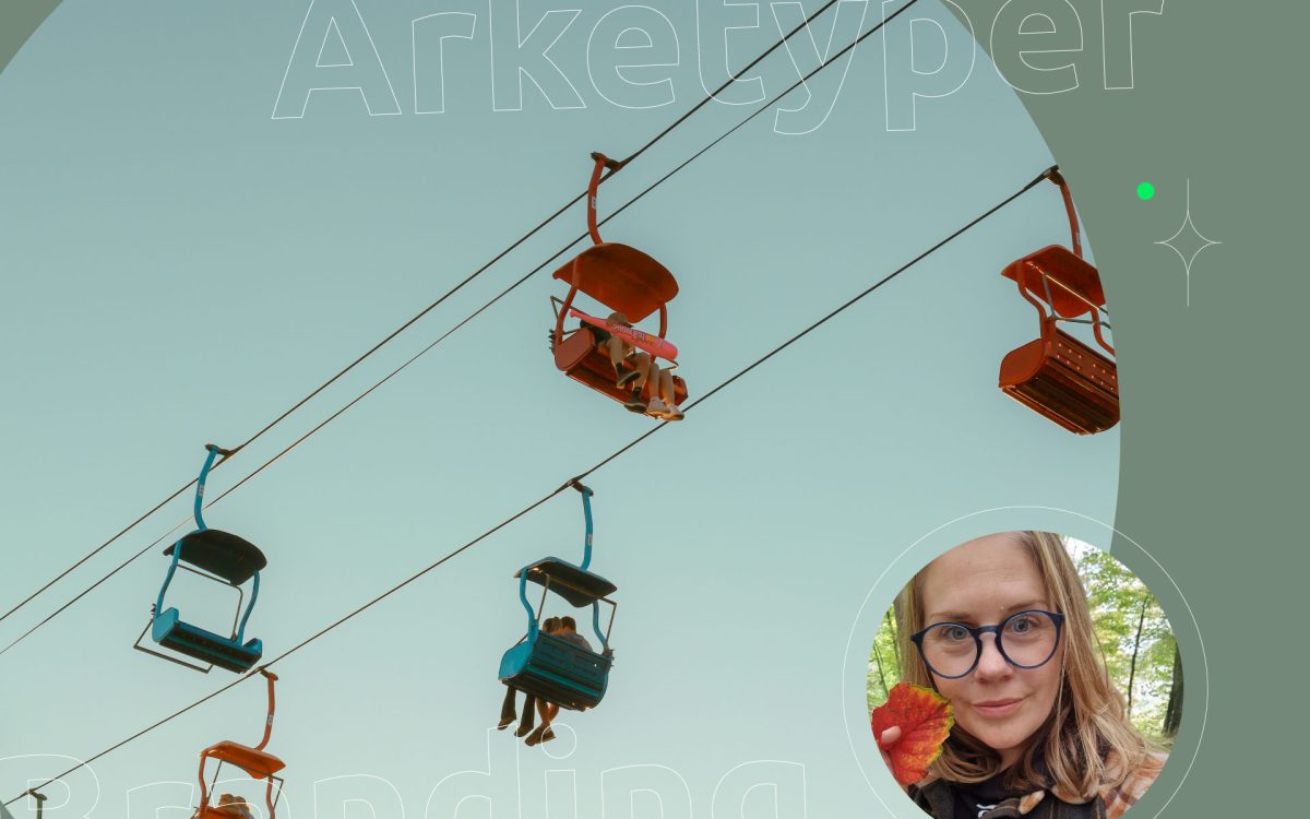 Gbys_CORE_Arketyper-branding_Blog_Uge04_NH_250115_ver1